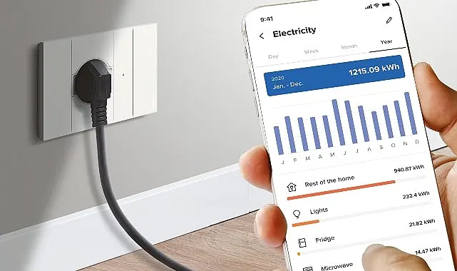 Legrand Türkiye Grubu çatısı altında faaliyet gösteren Bticino, yenilikçi ürünleriyle