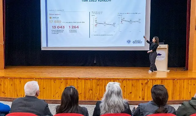 Mersin Yenişehir Belediyesi, Erken Çocukluk Gelişimi Projesi kapsamında Yenişehir Belediyesi