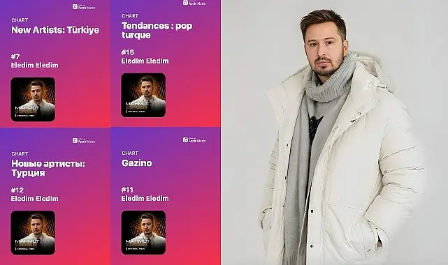 Aranjör ve DJ Mahmut Görgen, Universal Vibes albümünün çıkış şarkısı